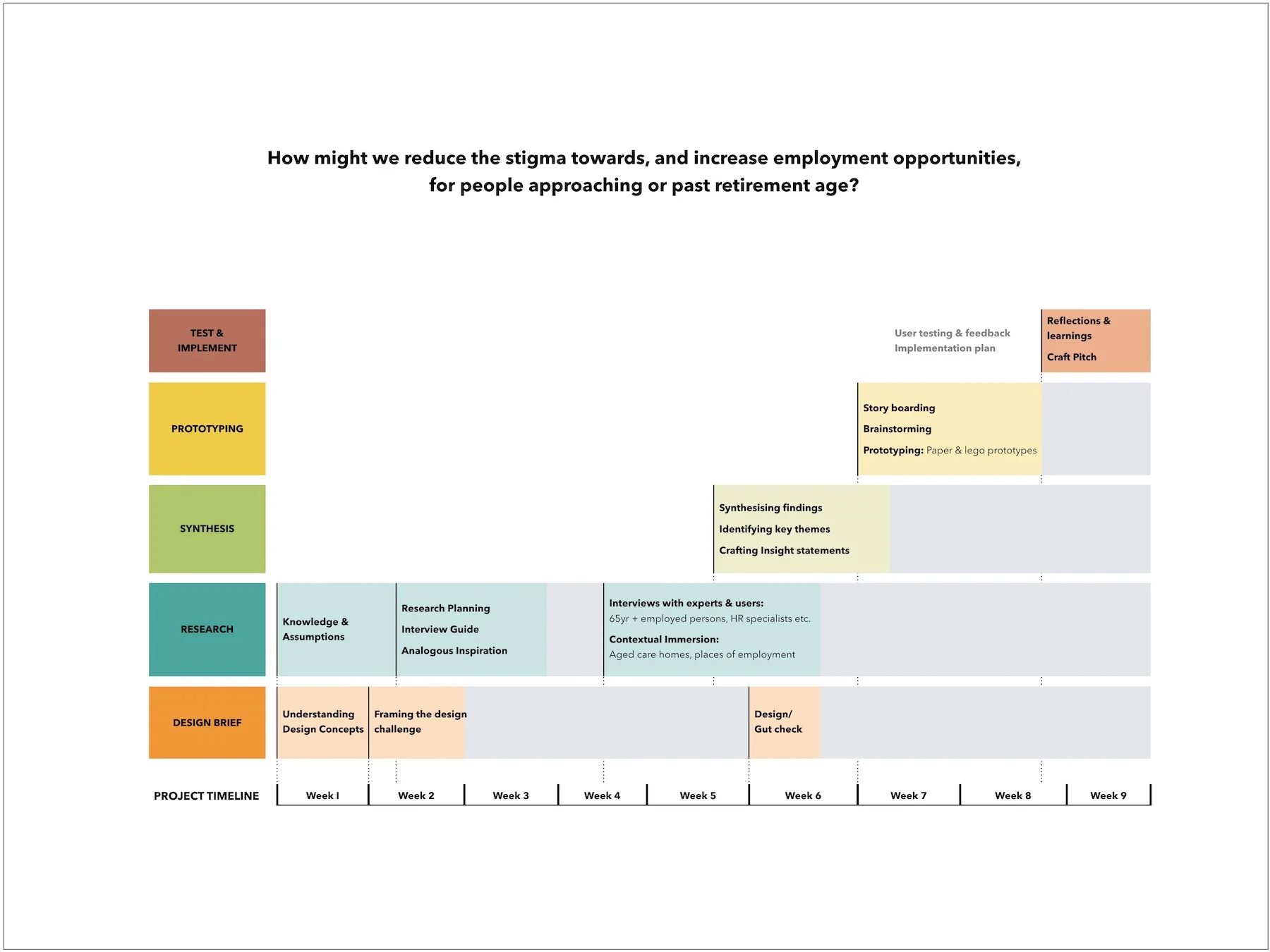 IDEO_Acumen_page3.jpg