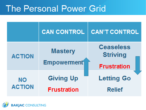 Bakjac Power Grid.png