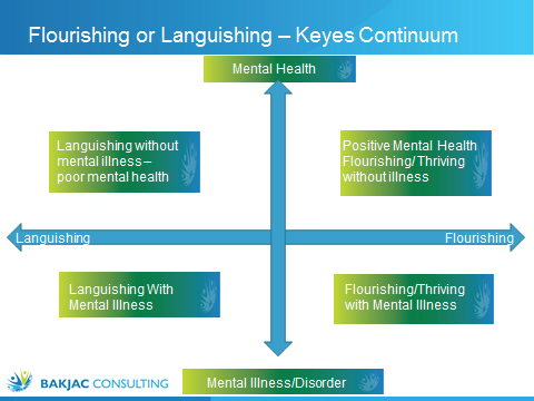 Keyes Continuum Bakjac.png
