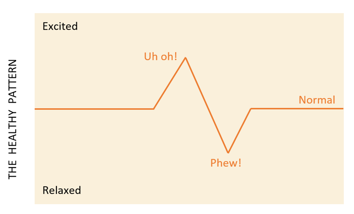 Problem solving.png