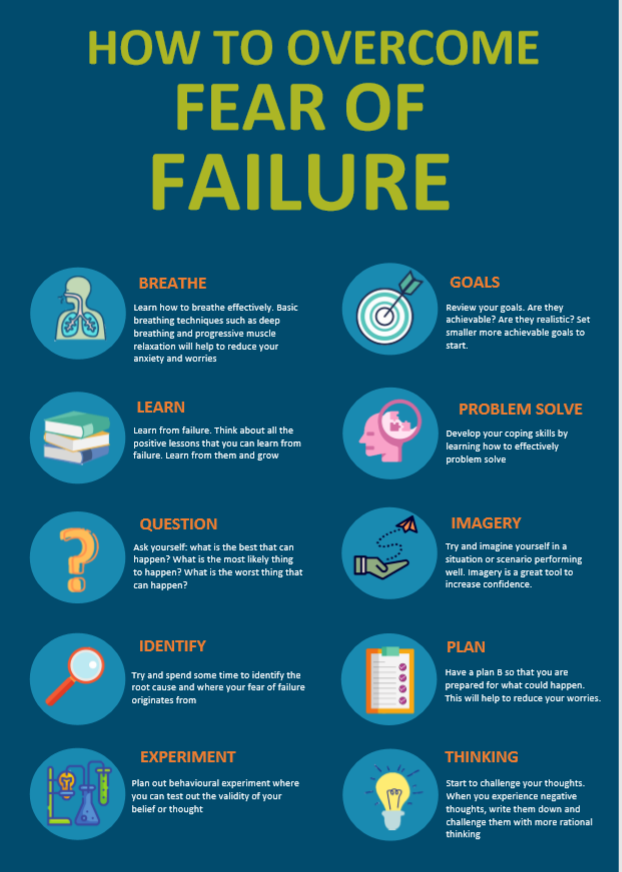 fear of failure causes of anxiety fear and anxiety causes of anxiety disorder causes of fear fear of anxiety fear disorder causes of fear and anxiety anxiety is caused by fear treatments fear of failure anxiety anxiety of failure causes of fear of failure fear causes anxiety fear anxiety disorder anxiety and fear of failure i fear failure fear and anxiety treatment fear of fear anxiety fear and failure a fear of failure the fear of anxiety causes of anxiety and treatment fear of anxiety causing anxiety the causes of fear anxiety and fear disorders fear in anxiety anxiety fear treatment anxiety causes and treatment the cause of anxiety disorder anxiety caused by fear fear of failure treatment anxiety and causes therapy causing anxiety fear is anxiety anxiety causing anxiety fear from anxiety to cause anxiety anxiety is the fear of anxiety with fear causes for fear fear of failure i fear failure fear and failure a fear of failure how to overcome fear overcoming fear how to overcome failure how to overcome your fears overcome your fear overcoming fear of failure how to avoid fear what is fear of failure ways to overcome fear how do you overcome fear overcoming failure what is your fear overcome my fear how can i overcome fear how do i overcome fear how to lose fear how to beat fear your fear how can you overcome fear how to avoid fear of failure how i overcome my fear how do you overcome your fear i overcome my fear beat fear reduce fear how can i overcome my fear how to overcome my fear how to overcome your fear of failure why do i fear failure beat your fears avoid fear over come fear how you overcome your fear how do you overcome failure how can you overcome your fear how to beat your fears what is fear and how to overcome it fear and how to overcome it ways to overcome fear of failure fear of failure how to overcome what are the ways to overcome your fear how to over fear what to do to overcome fear how do you overcome fear of failure how will you overcome your fear how to overcome your failure how to reduce fear of failure how to over come from fear when you overcome your fears ways to overcome your fears lose your fear how to over come fears how to overcome fear of fear how to lose your fear how to reduce your fear can you overcome fear how to beat fear of failure how to over come your fears ways to overcome failure how to overcome of fear how do i overcome failure how to overcome from fear of failure how do i overcome my fear overcoming a fear of failure how to overcome fear of losing overcome your fear of failure overcome your how do i overcome fear of failure what is fear how to overcome it fears to overcome list my fear of failure ways to reduce fear how can i avoid fear why fear of failure how can i overcome failure what overcomes fear how to reduce my fear overcoming the fear of fear what do you do to overcome fear can fear be overcome how to beat a fear over coming your fears