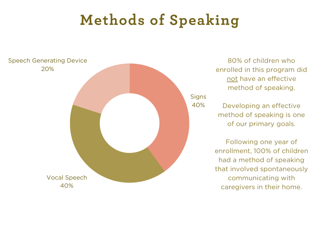 Intensive ABA Therapy For Rapid Learning In Autism Classroom intensive-aba-therapy-for-rapid-learning-in-autism-classroom