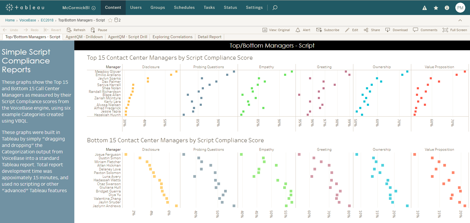 VoiceBase Dashboard.png