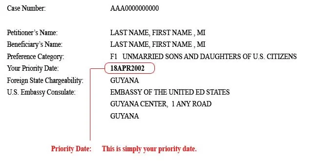 Check your priority date at travel.state.gov Clicking this link takes you the Department of State website. We are not affiliated with the U.S. Department of State.