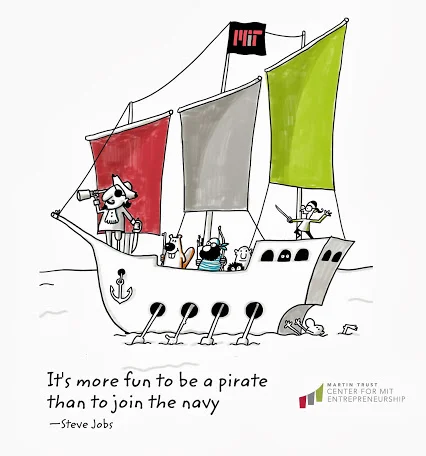 Creative Arts Pitch Night