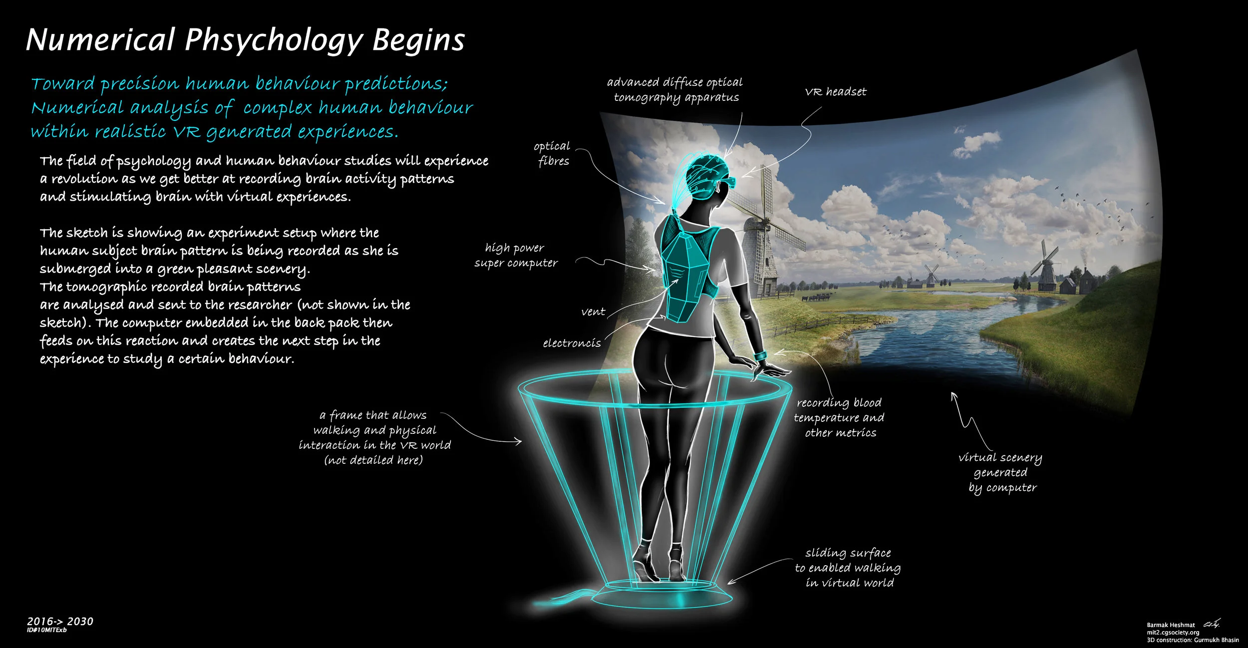 The Next 30 Years of VR — VR/AR MIT