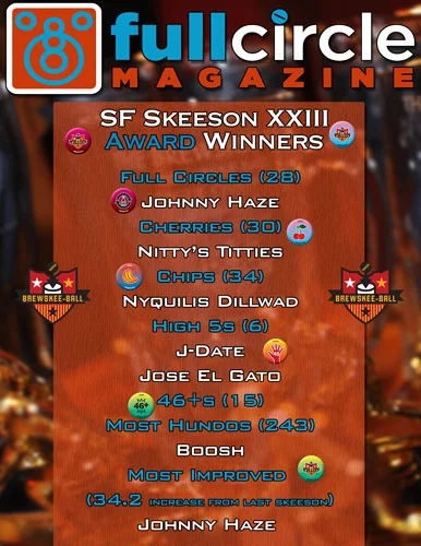 SFXXIII_AwardWinnersWEB.jpg