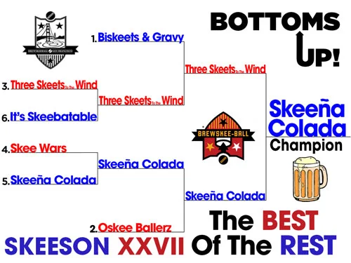 SFXXVII_BottomsUp_Final_WEB.jpg