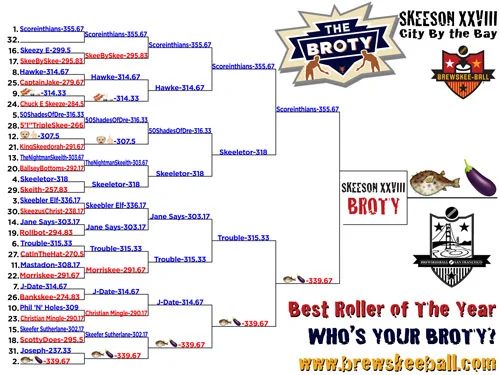 SFXXVIII_BROTY_32_Final_WEB.jpg