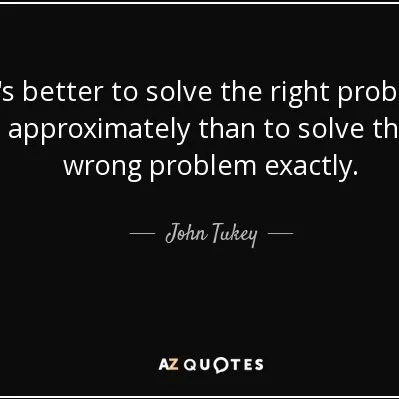 Solving the right problem