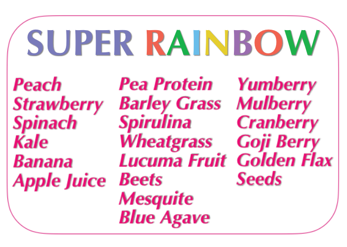 Superfoods Explained — COFFEEVILLE COMPANY