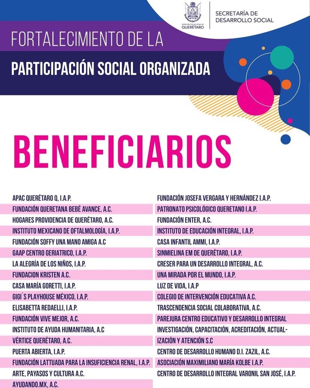 Estamos muy contentas de ser una de las Organizaciones apoyadas por @sedesoqro y @qromunicipio . Gracias a estos esfuerzos las Organizaciones de la Sociedad Civil seguimos adelante. Pronto les compartiremos noticias del proyecto con el que participam