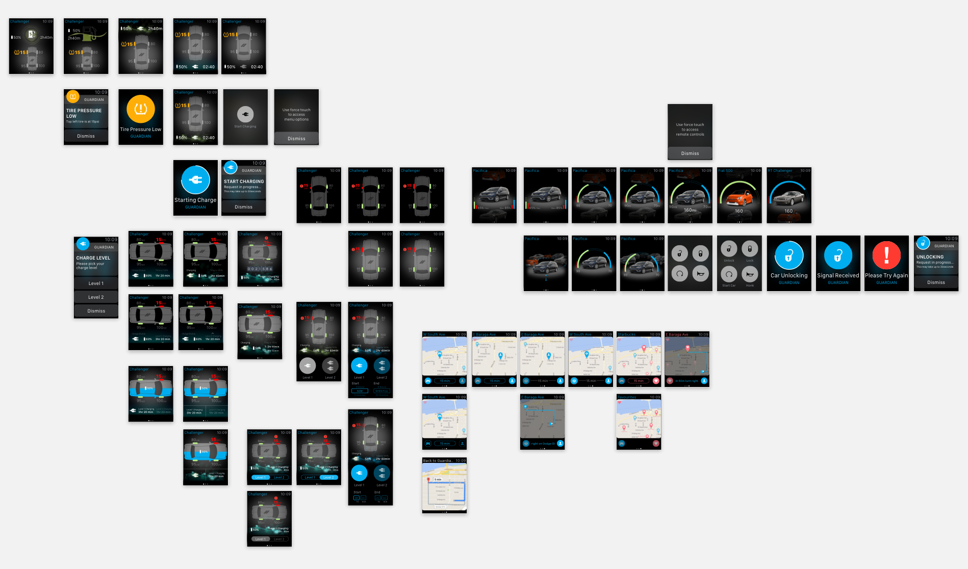 Prototyping on SketchApp