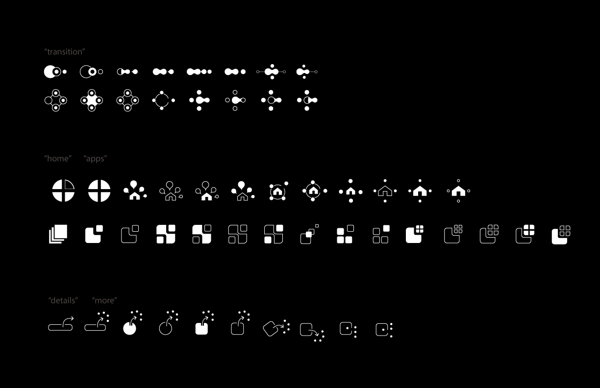 "transition", "home/apps", "details/more"