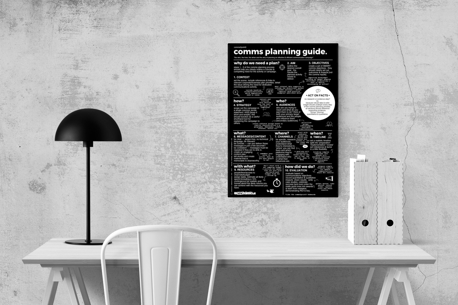 Comms Training Guide your essential new comms planning guide – free to download — comms2point0