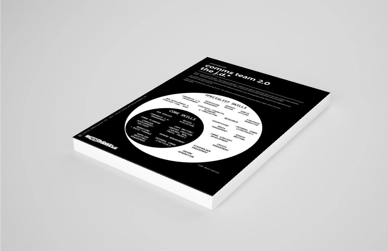 infographic : comms team 2.0 - the job description