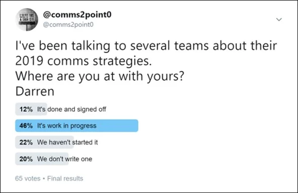 Strategy Twitter Poll.jpg