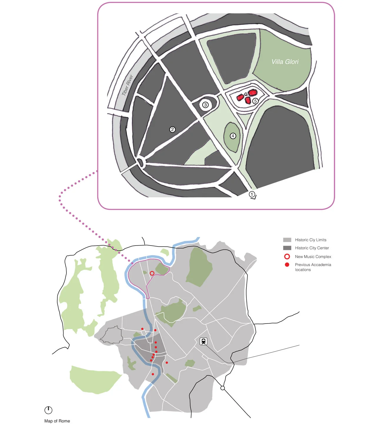 Rome - Diagram.jpg