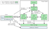 Understanding Apache Fluss — Jack Vanlightly