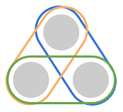 All majorities overlap