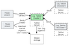 Understanding Apache Fluss — Jack Vanlightly