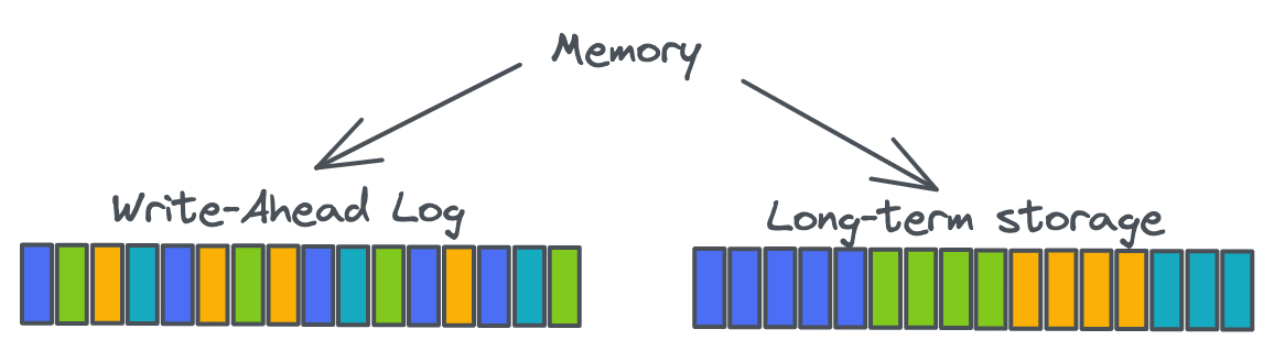 Windows shortcut to invert colours that works — Jack Vanlightly