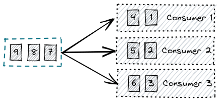 Windows shortcut to invert colours that works — Jack Vanlightly