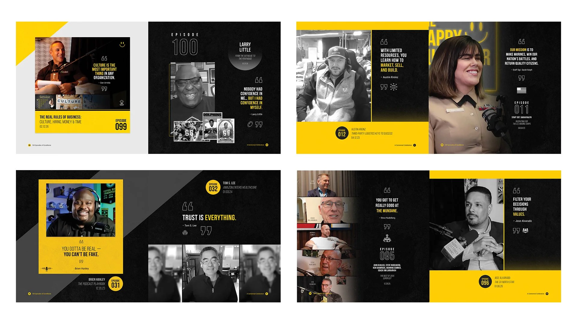 Editorial layout system designed by Francisco Anduiza Jr. for the Happy Customer Channel, showcasing multiple publication spreads with consistent typography, photography, and grid structure.