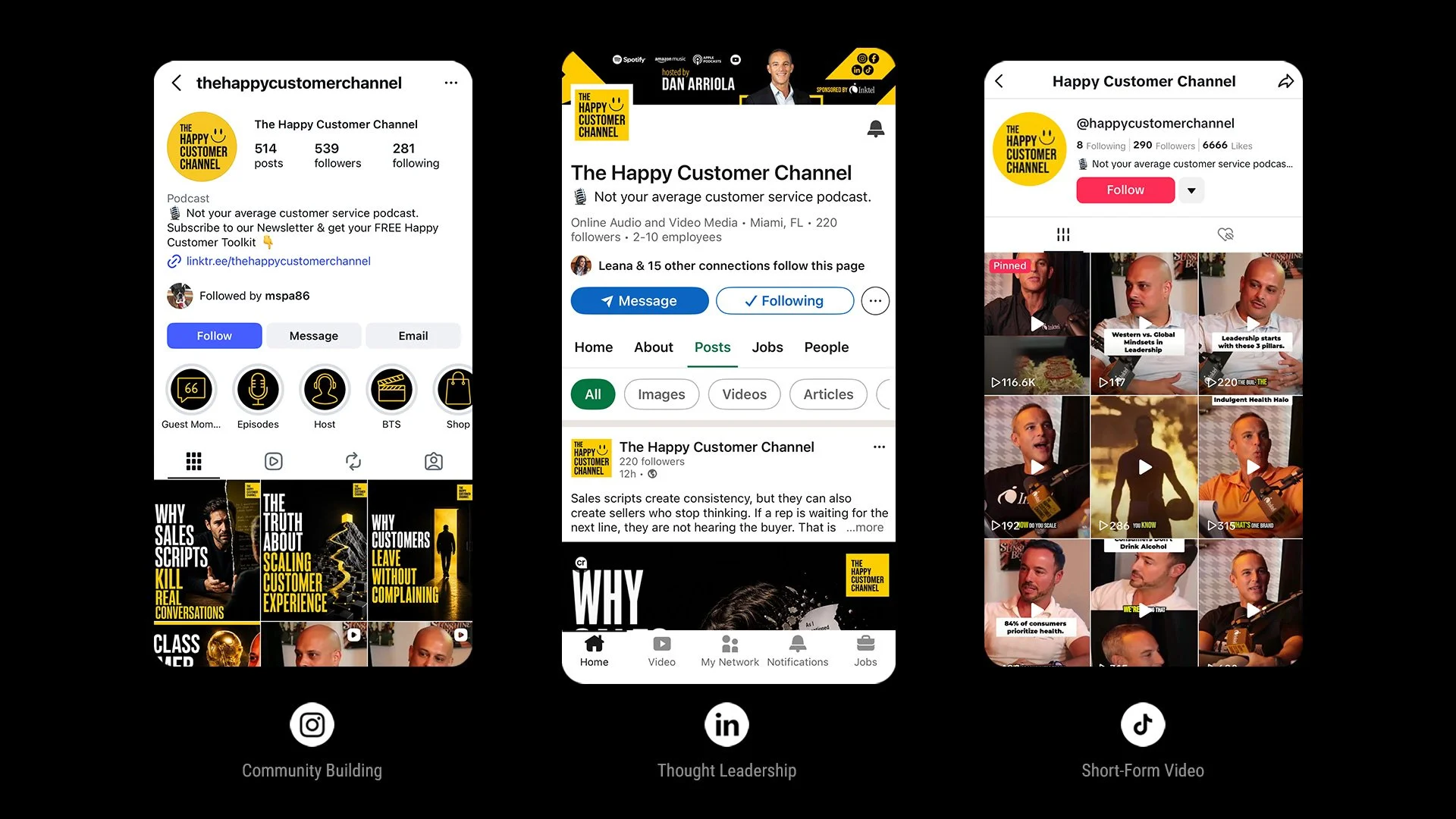 Social media system for the Happy Customer Channel designed by Francisco Anduiza Jr., featuring Instagram, LinkedIn, and TikTok content for community building and thought leadership.