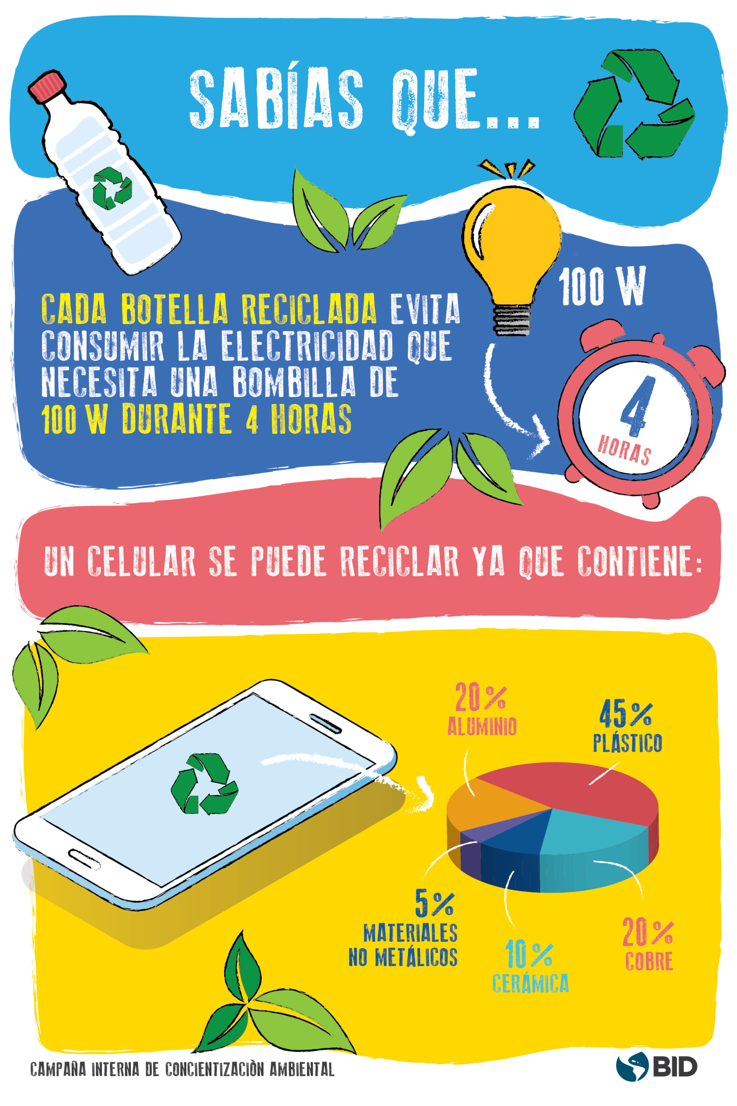 Campaña medio ambiente - Completa-5.jpg