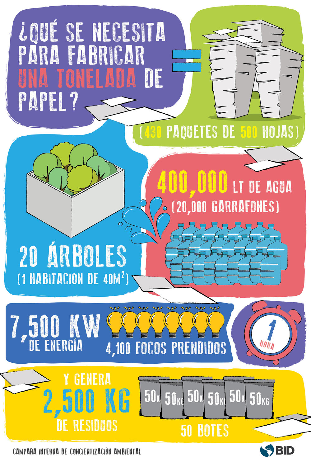 Campaña medio ambiente - Completa-4.jpg