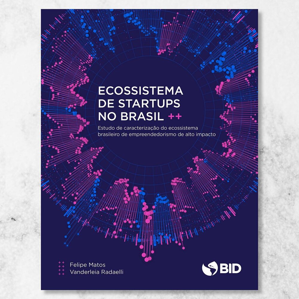 Starting to review all the projects done this year. This one was done at the beginning of 2020.

#editorialdesign 
#graphicdesign 
#ngo #startupbusiness #startup #brasil