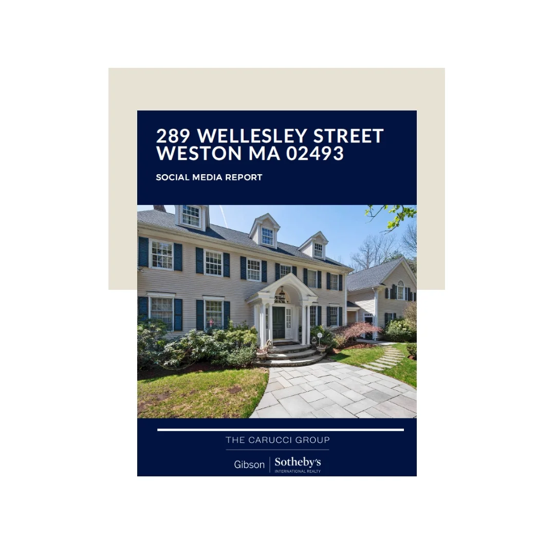 Social Media Marketing- Property Reports