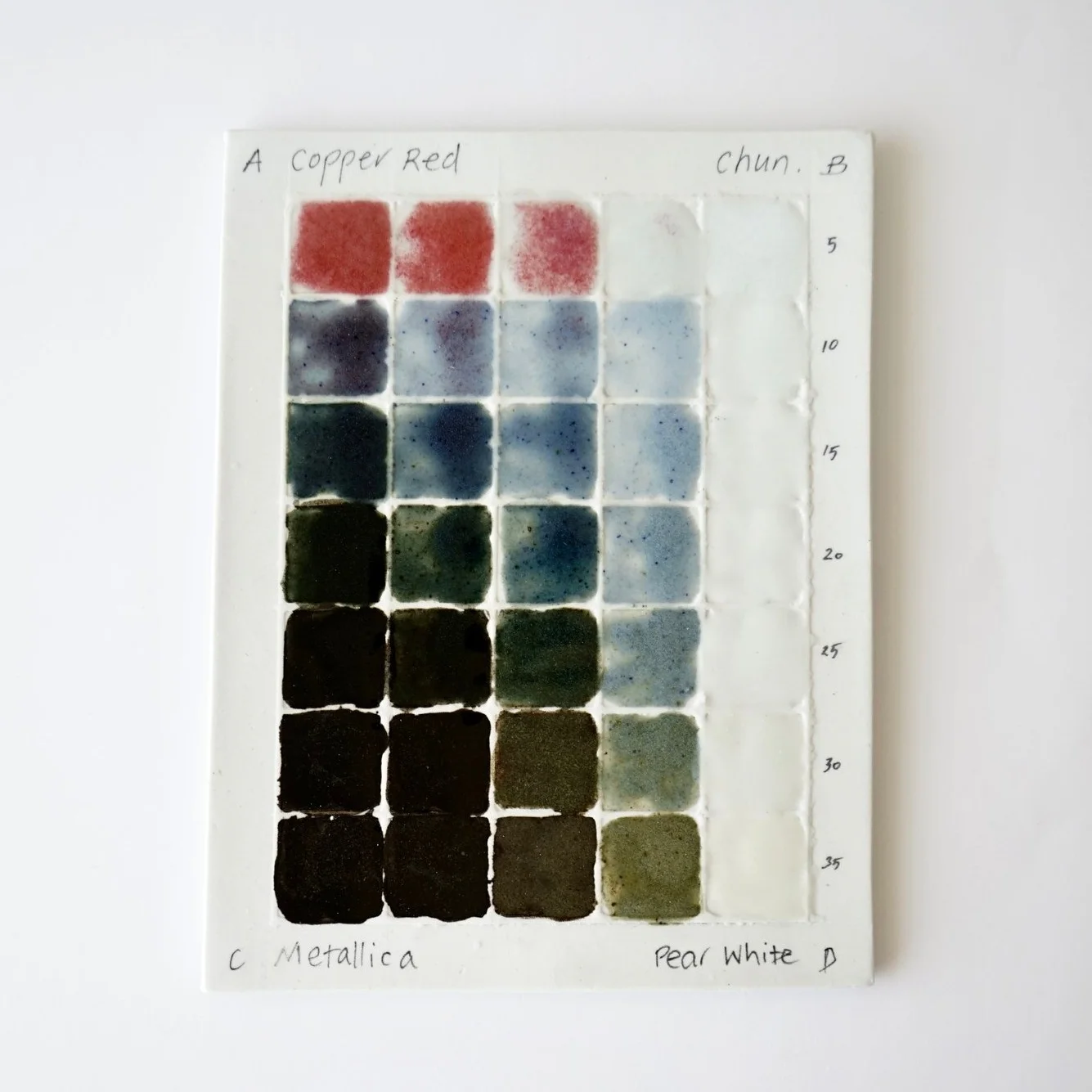 Currie Grid, 35 Square Blend