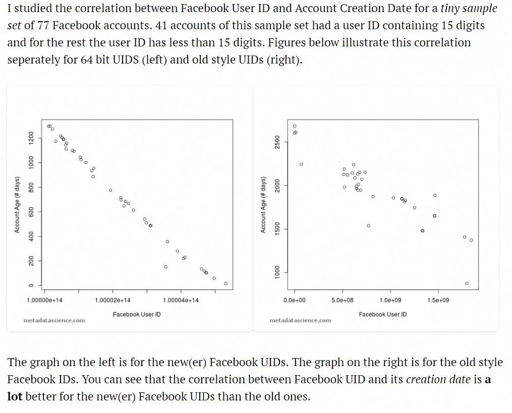 Research by Massoud Seifi