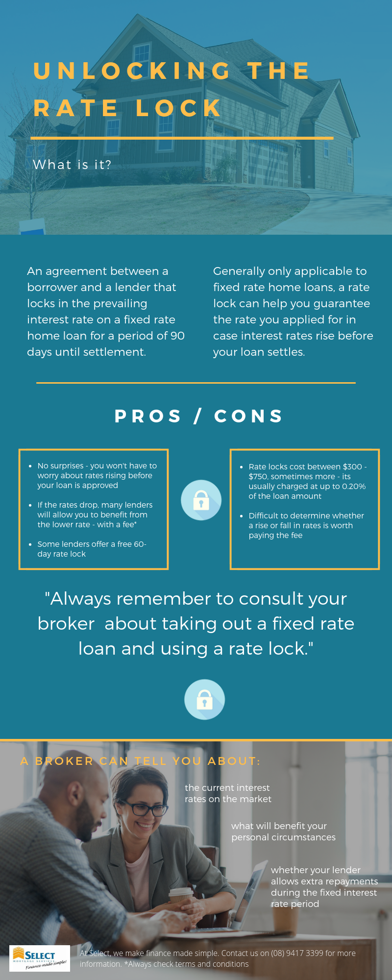 Rate Lock Unlocking the Rate Lock: What is it? — Finance Made Simple