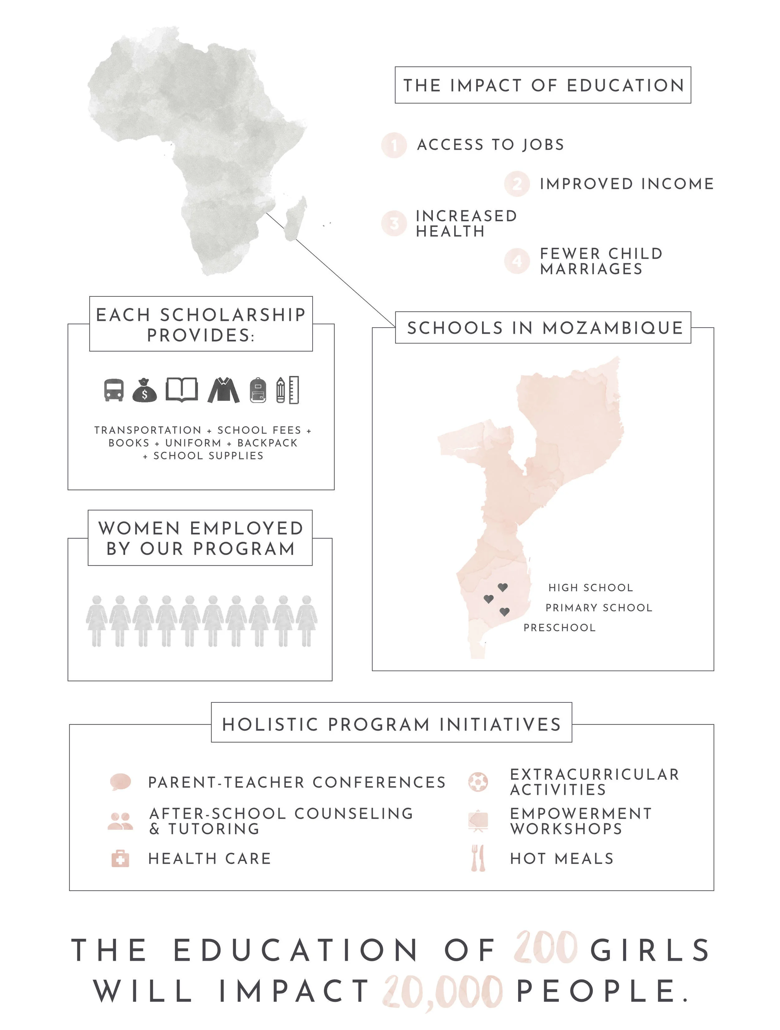i-stand-for-girls-impact-report.jpg