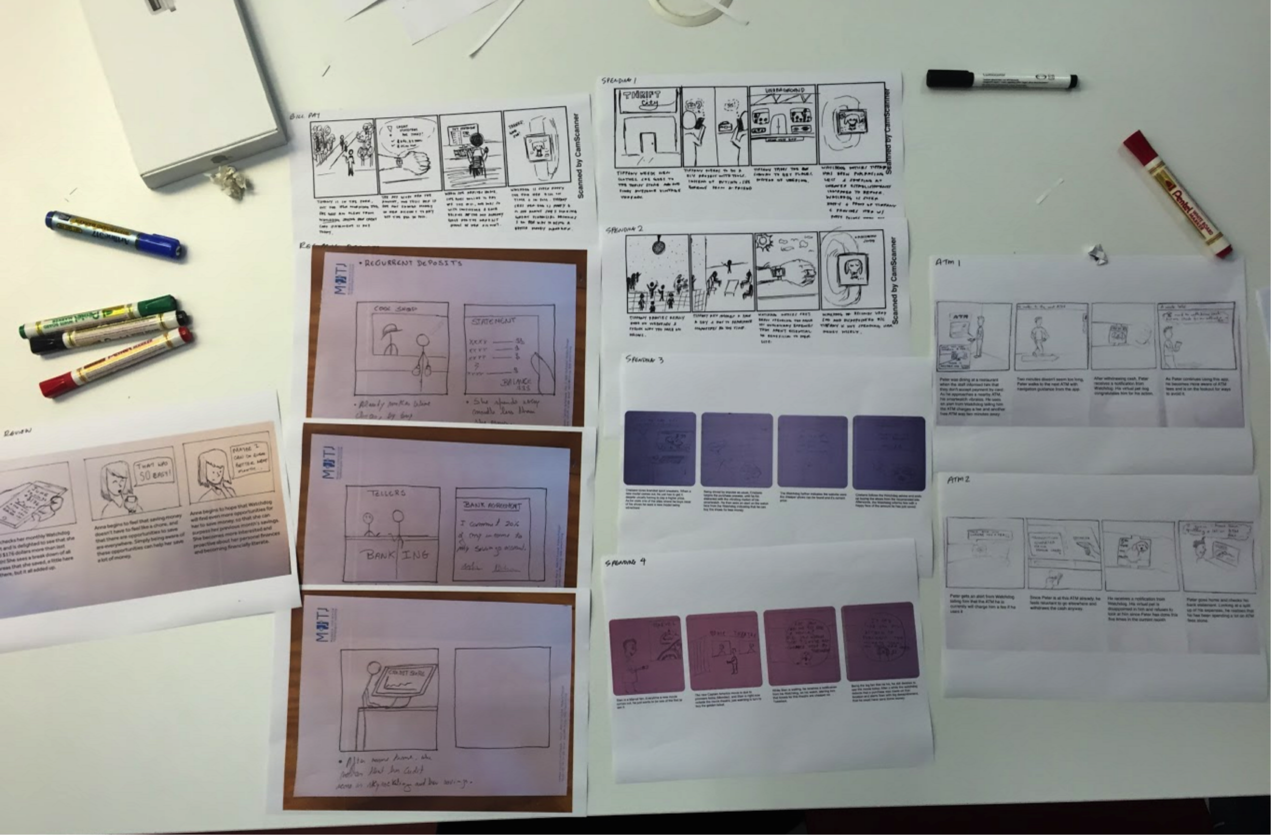 We storyboarded our ideas and asked users which they preferred