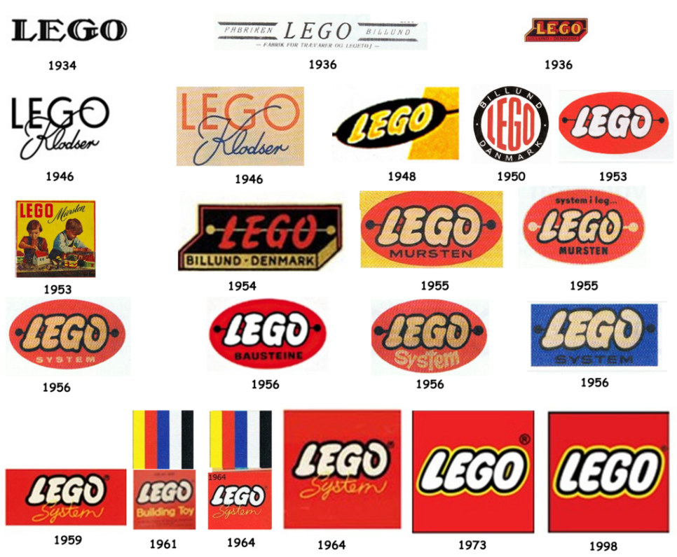 Image Credit: Lego