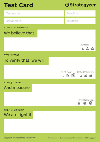 Available for free at Strategyzer.com