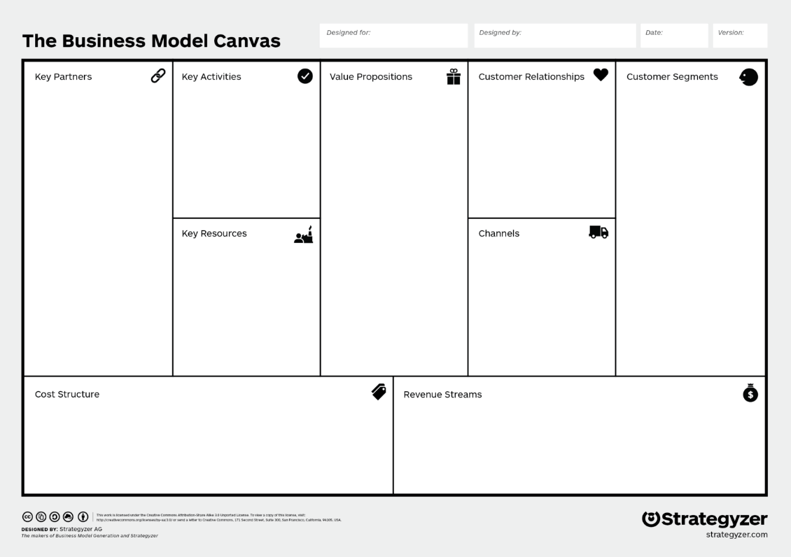 How To Fill In A Business Model Canvas — Isaac Jeffries In Business Model Canvas Template Word