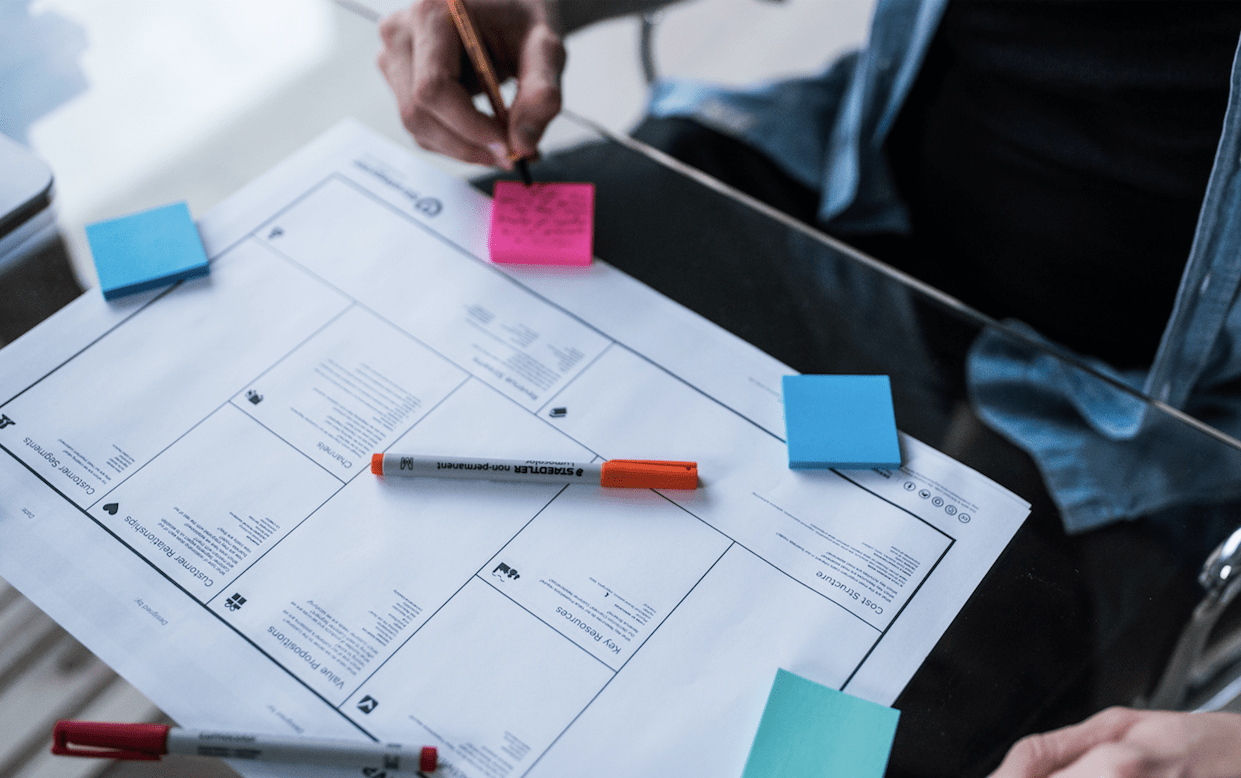 Linking boxes on the Business Model Canvas