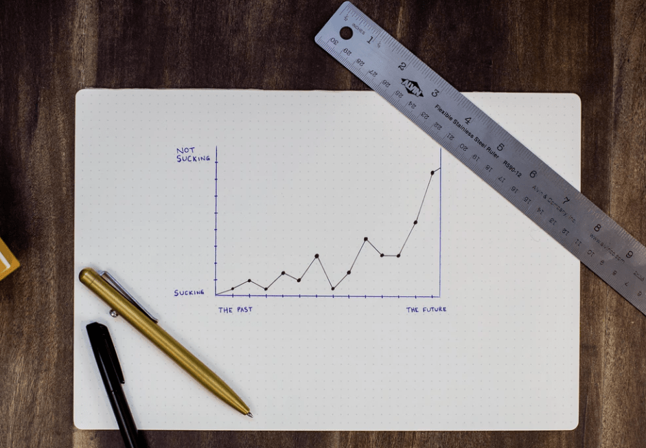 Charting your progress.png