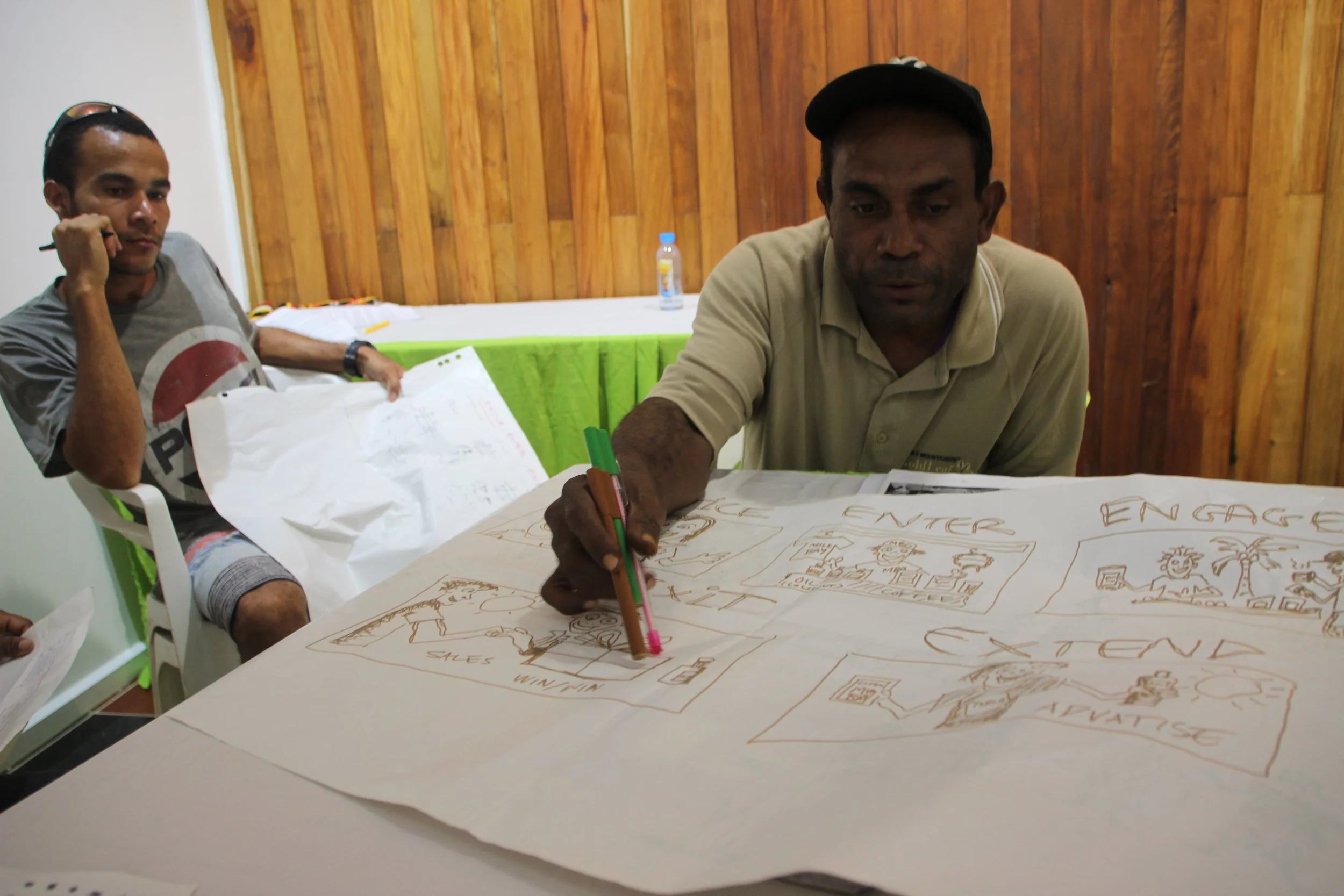 How Storyboards Help Entrepreneurs