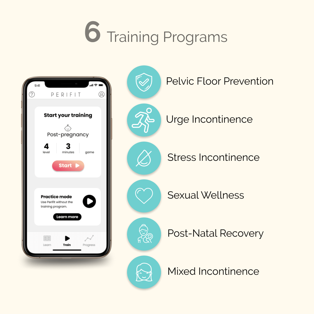 Perifit Review (2021) A Trusty Option for Pelvic Floor Training