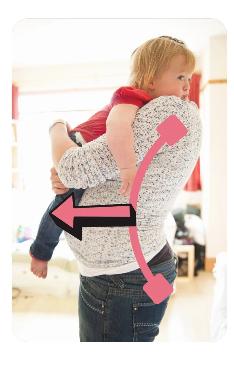 How to Heal Diastasis Recti — Ottawa 