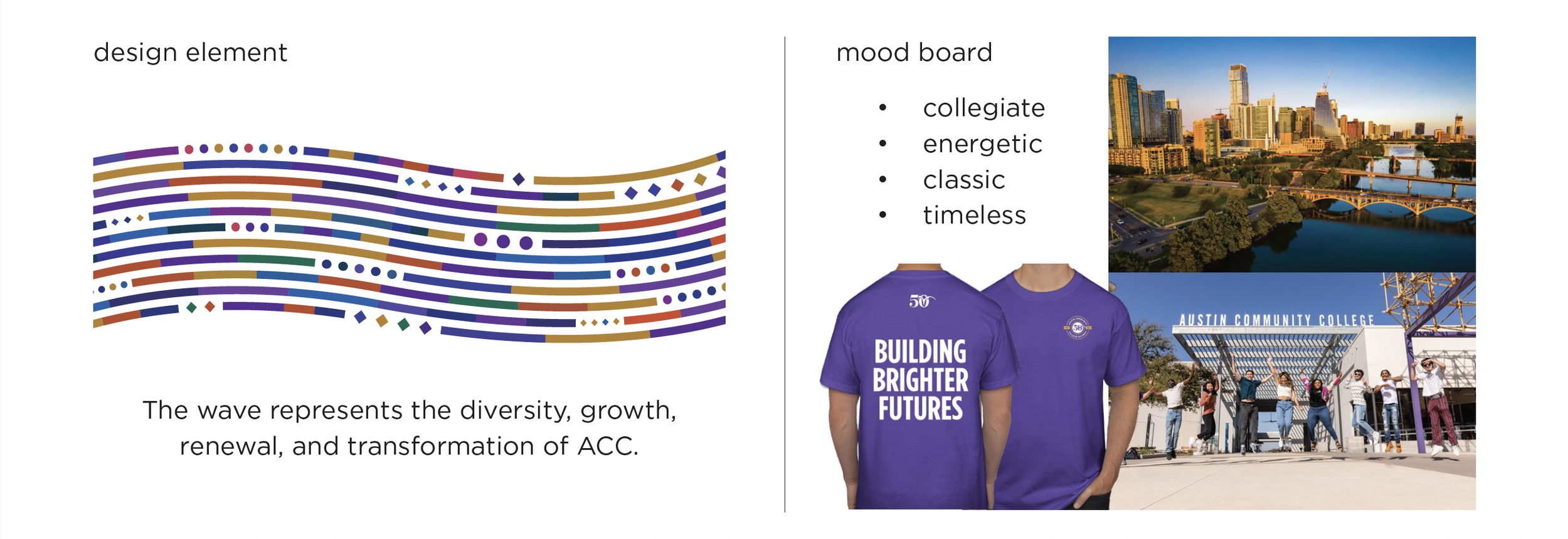 ACC50-elements.png