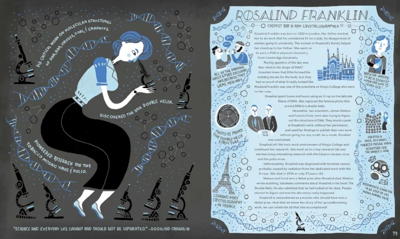 Reprinted with permission from Women in Science Copyright © 2016 by Rachel Ignotofsky. Published by Ten Speed Press, an imprint of Penguin Random House LLC.