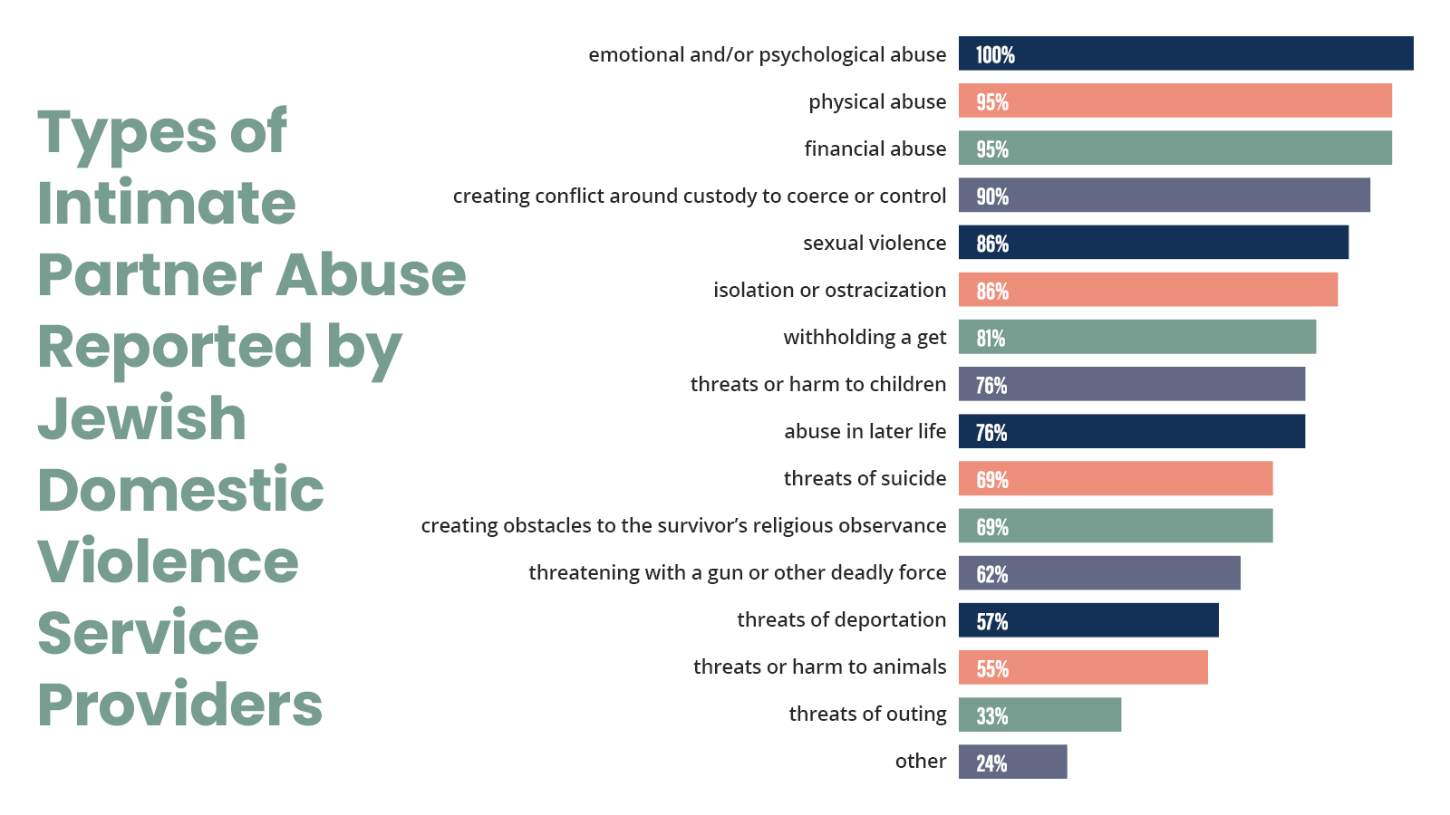 DVJC social infographics_wide5.png