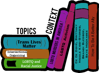 DFC CH4_BookGraphic_Topics&Context.png